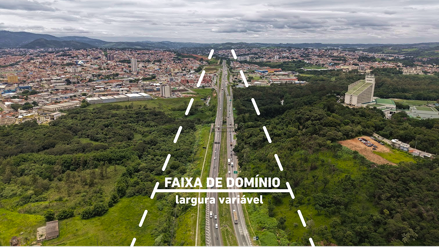 Ilustração da área de faixa de domínio em rodovia da CCR Via Oeste, sinalizando áreas onde é possível a implantação de obras
