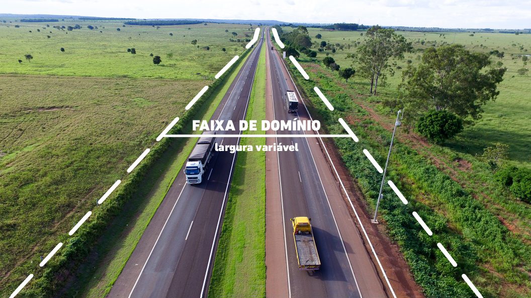Ilustração da área de faixa de domínio nas rodovias da CCR MSVia, sinalizando áreas onde é possível a implantação de obras