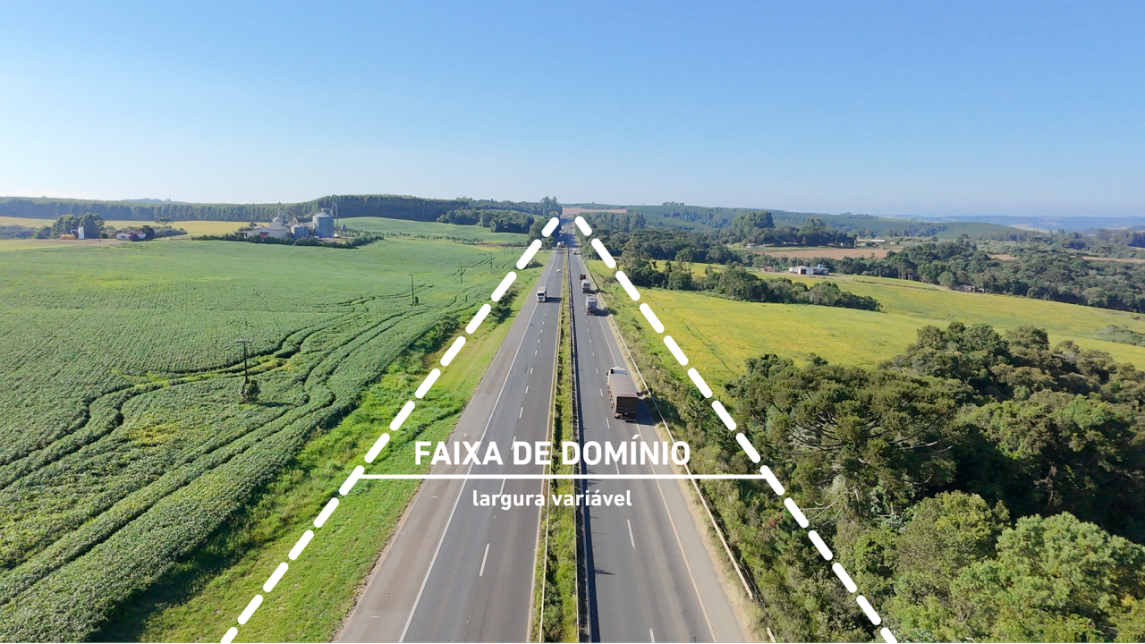 Imagem representativa da faixa de dominio mostrando a largura variavél das faixas