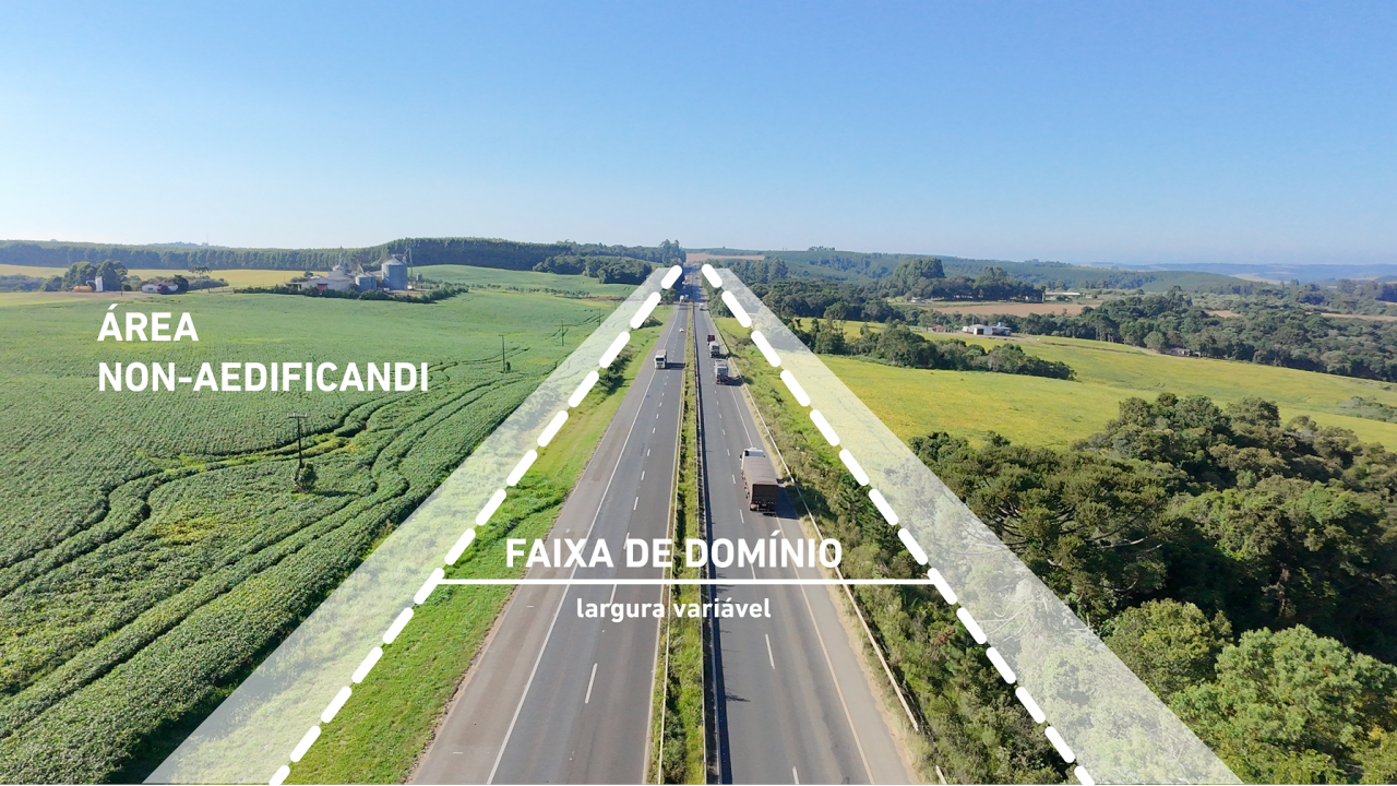 Imagem representativa da faixa de dominio mostrando a largura variavél das faixas