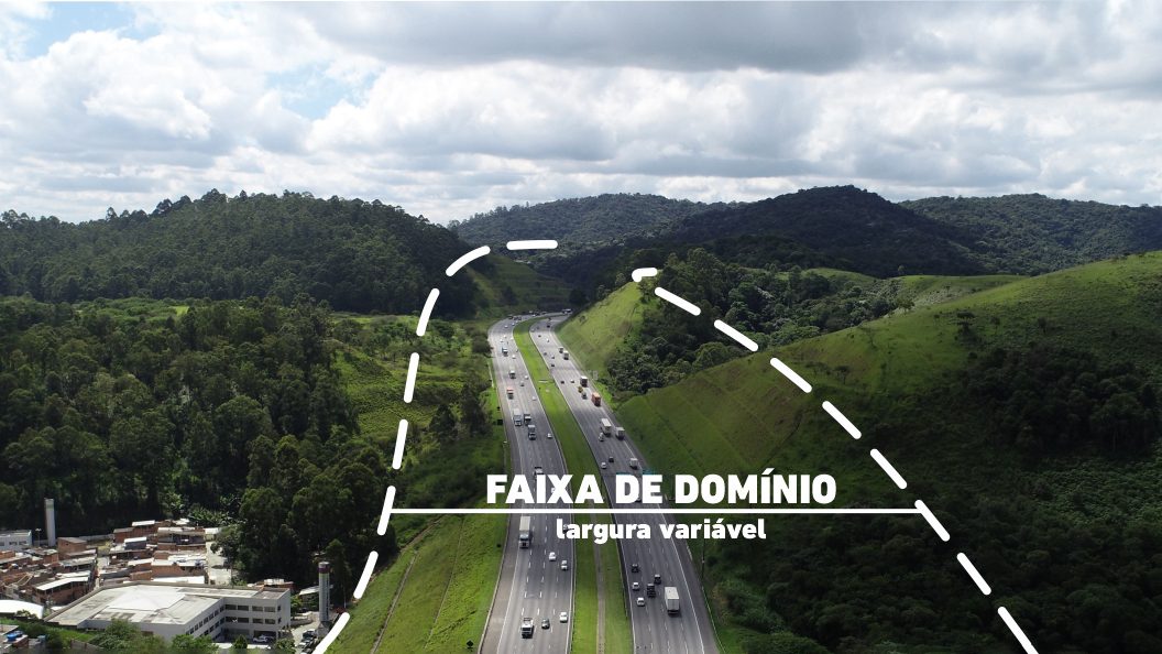 Ilustração da área de faixa de domínio nas rodovias da CCR RodoAnel, sinalizando áreas onde é possível a implantação de obras