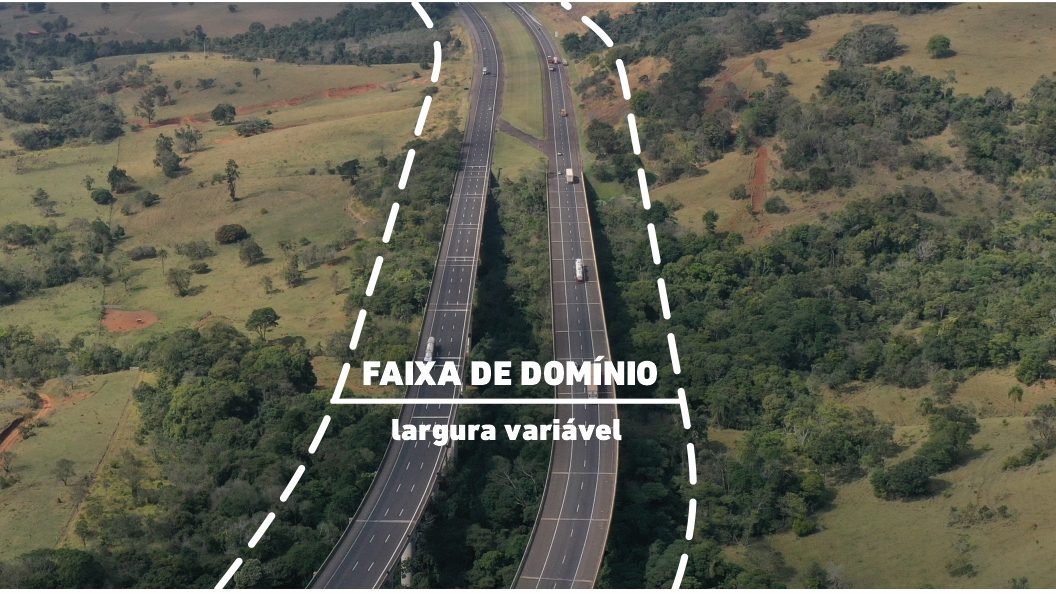 Ilustração da área de faixa de domínio nas rodovias da CCR SPVias, sinalizando áreas onde é possível a implantação de obras