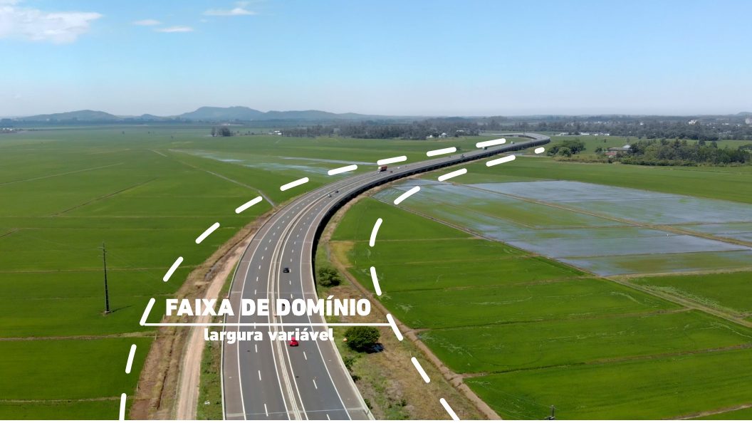 Ilustração da área de faixa de domínio nas rodovias da CCR Via Costeira, sinalizando áreas onde é possível a implantação de obras