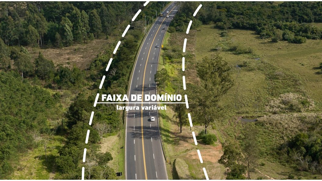 Ilustração da área de faixa de domínio nas rodovias da CCR Via Sul, sinalizando áreas onde é possível a implantação de obras